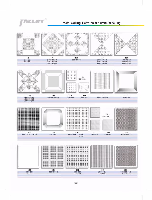 Sheet of special perforation patterns