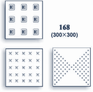 Special perforation pattern 170